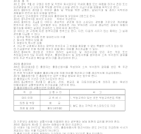 규정 (출장여비) 규정 (출장여비)
